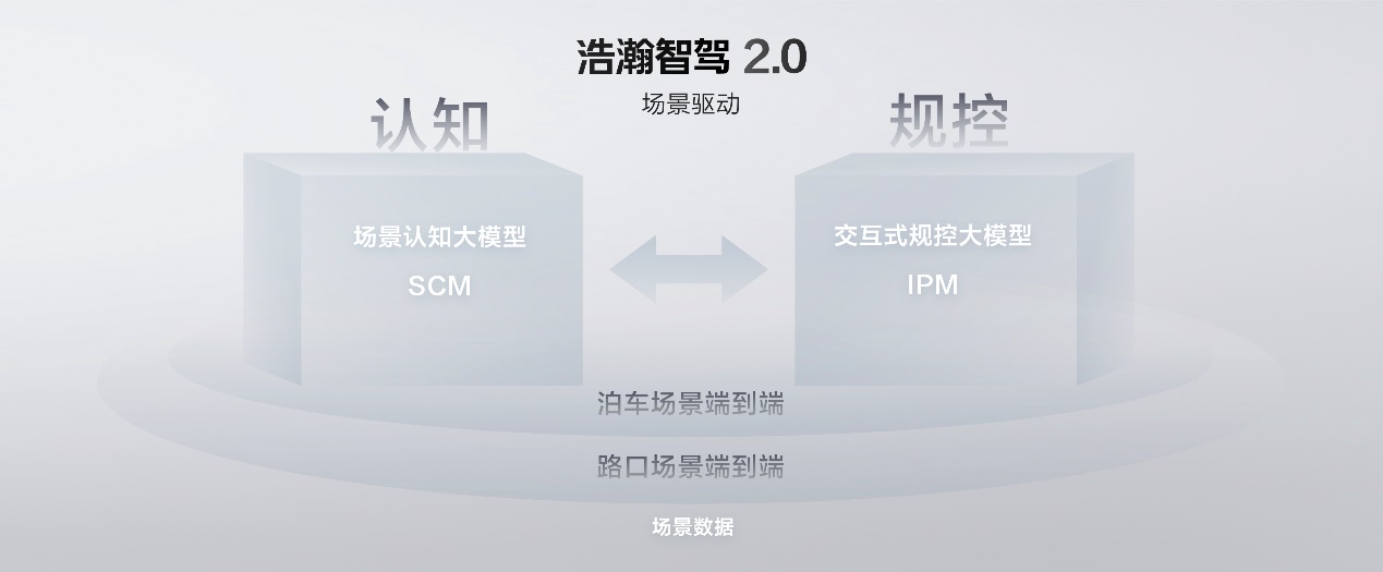 售价20.99万元起，2025款极氪001、极氪007全能上市