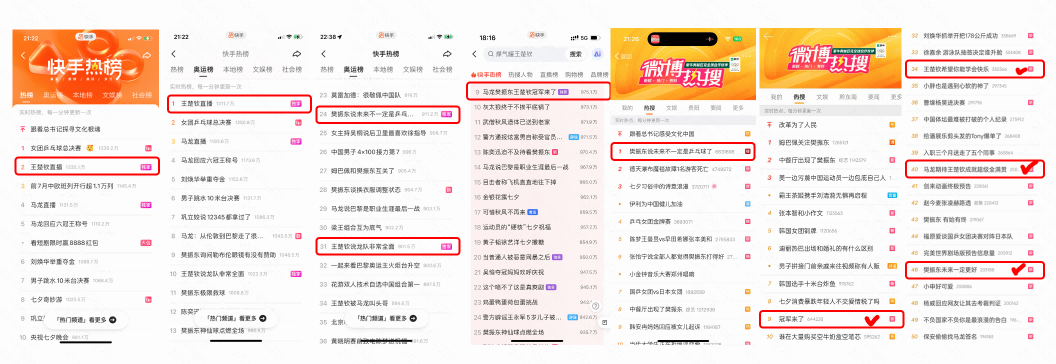 安踏3d灵龙首秀快手借势奥运热点营销输出品牌理念获数亿曝光