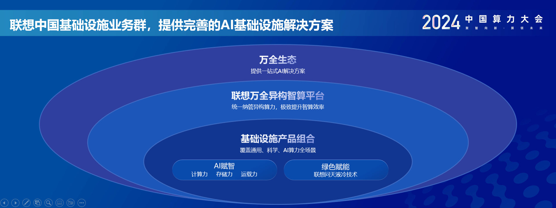 联想陈振宽：混合式ai是ai普惠必由之路