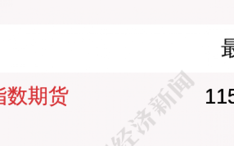 9月4日富时中国a50指数期货现跌0.18%