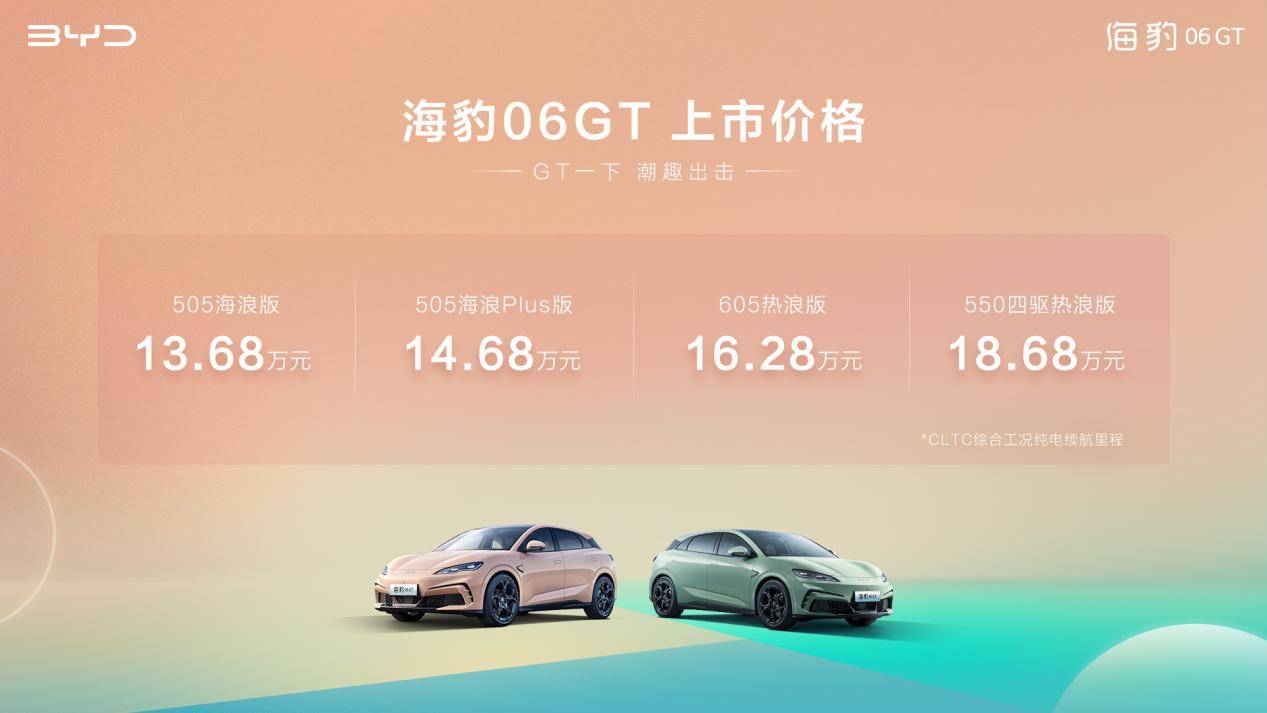 年轻人的第一台gt比亚迪海豹06gt 正式上市，售价13.68万元-18.68万元