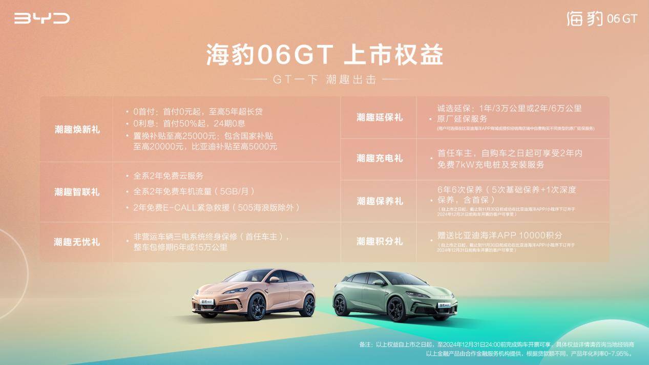 年轻人的第一台gt比亚迪海豹06gt 正式上市，售价13.68万元-18.68万元