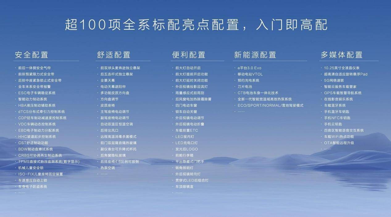 年轻人的第一台gt比亚迪海豹06gt 正式上市，售价13.68万元-18.68万元