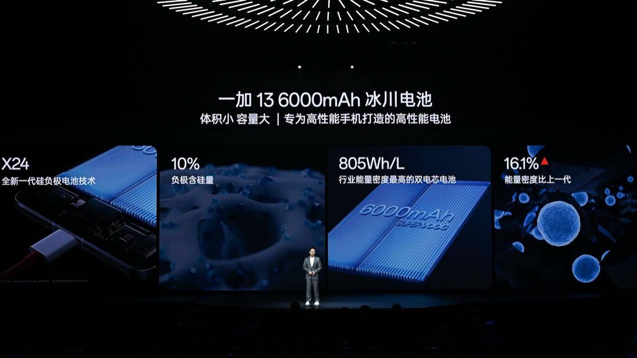 样样超pro，新十年旗舰大作一加13售价 4499 元起