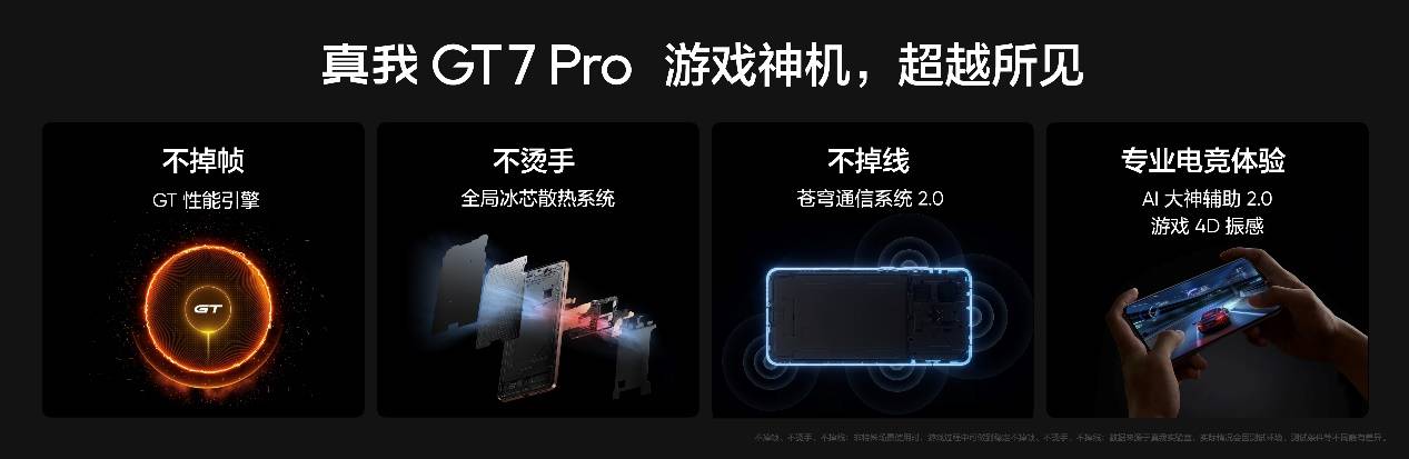 真我gt7 pro正式发布：骁龙8至尊版质价比之王，首销3599元起